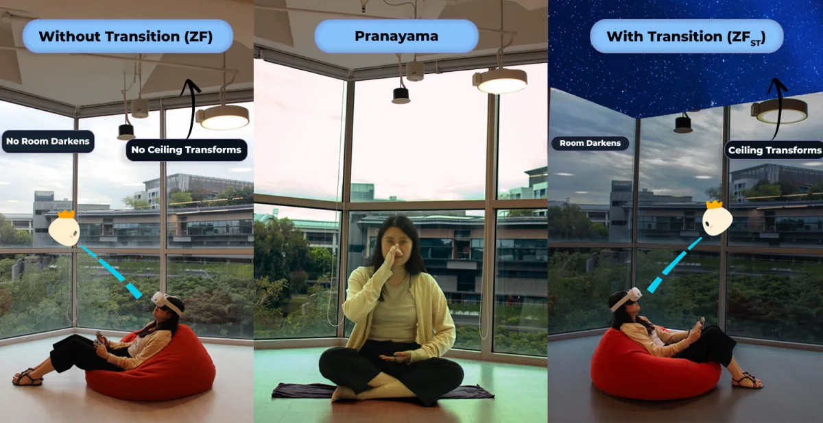 Zenflow study: a participant on a beanbag in a headset, with the room darkening and the ceiling transforming into a night sky